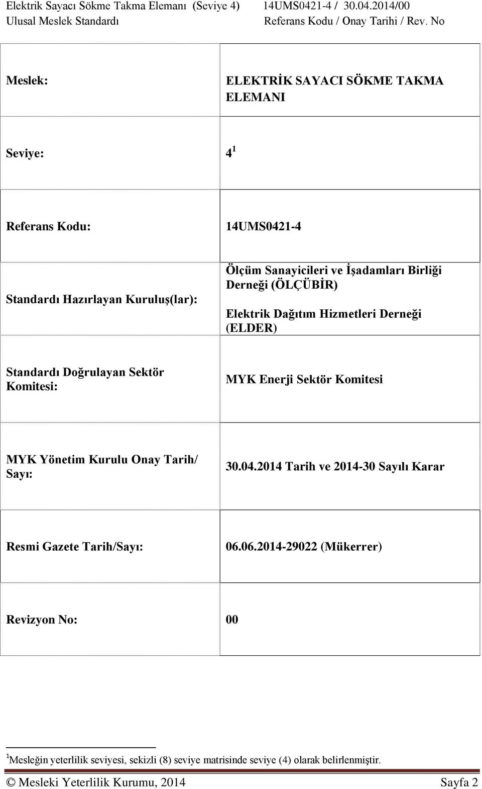 Komitesi MYK Yönetim Kurulu Onay Tarih/ Sayı: 30.04.2014 Tarih ve 2014-30 Sayılı Karar Resmi Gazete Tarih/Sayı: 06.