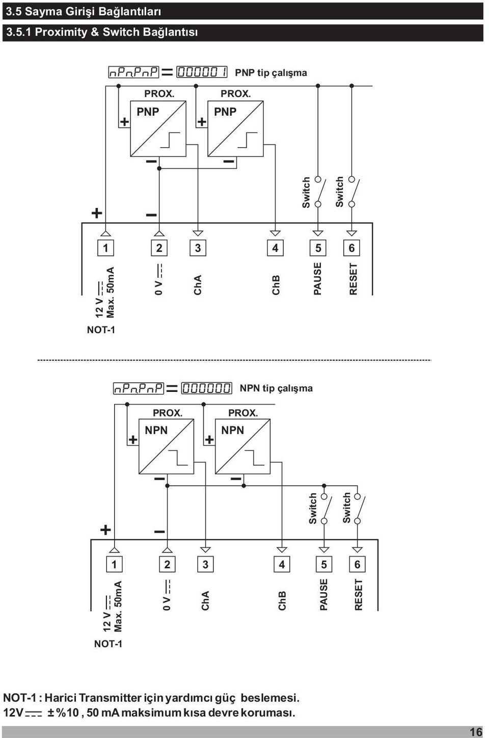 NN ROX. NN NN tip çalýþma Switch Switch 1 2 3 4 5 6 12 V Max.