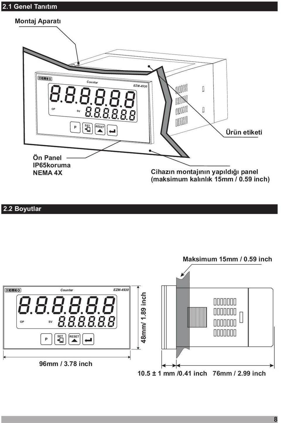 Cihazýn montajýnýn yapýldýðý panel (maksimum kalýnlýk 15mm / 0.59 inch) 2.