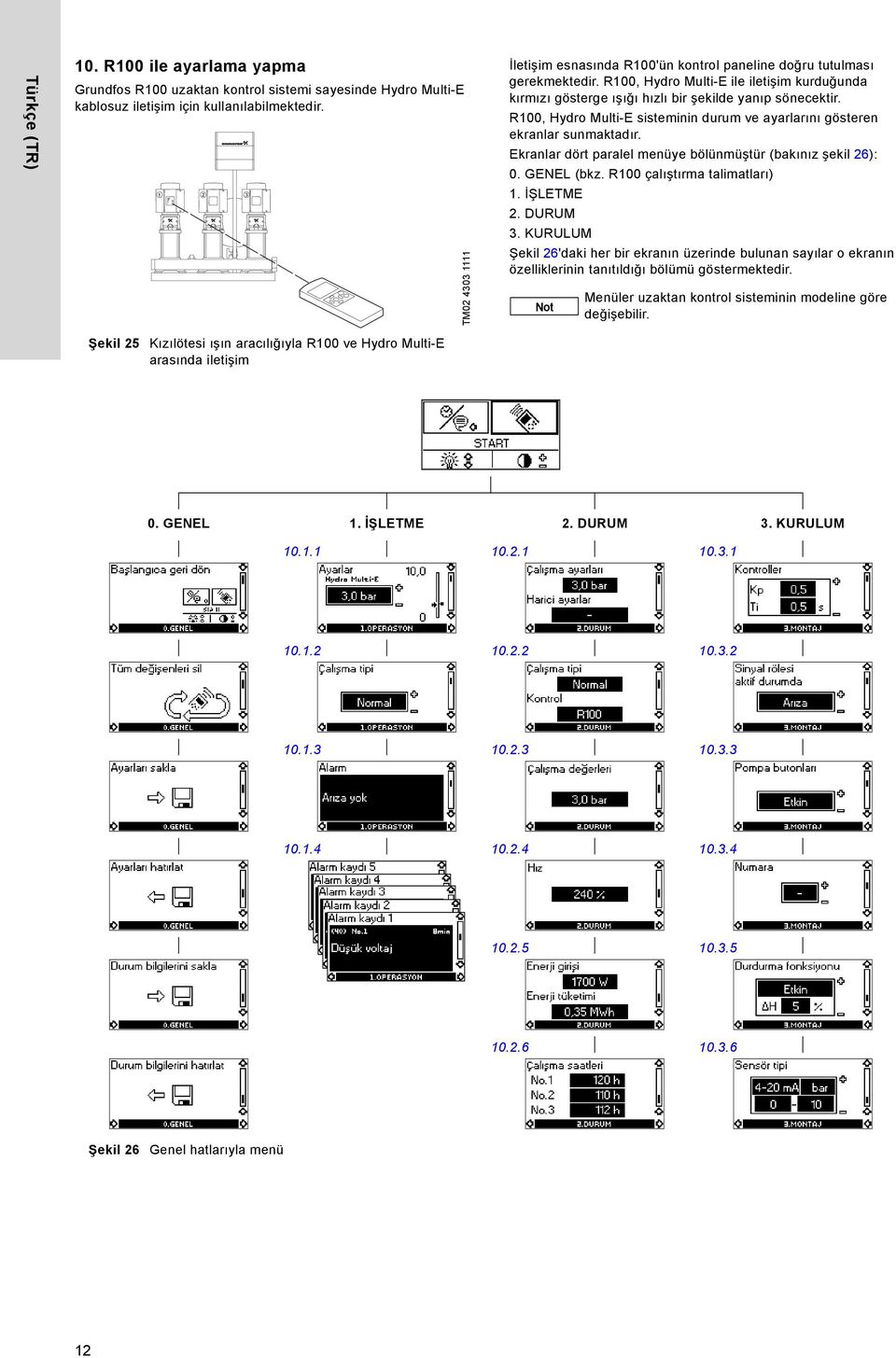R1, ydro Multi-E sisteminin durum ve ayarlarını gösteren ekranlar sunmaktadır. Ekranlar dört paralel menüye bölünmüştür (bakınız şekil 26):. GENEL (bkz. R1 çalıştırma talimatları) 1. İŞLETME 2.
