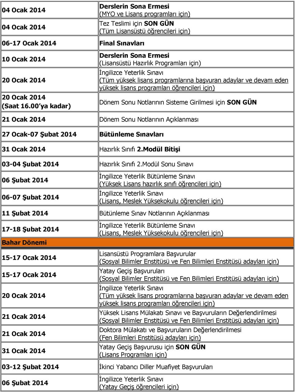 Bütünleme Sınavları 31 Ocak 2014 Hazırlık Sınıfı 2.Modül Bitişi 03-04 Şubat 2014 Hazırlık Sınıfı 2.