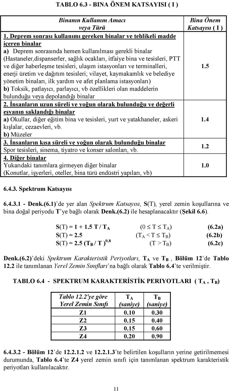 tesisleri, PTT ve diğer haberleşme tesisleri, ulaşım istasyonları ve terminalleri, enerji üretim ve dağıtım tesisleri; vilayet, kaymakamlık ve belediye yönetim binaları, ilk yardım ve afet planlama