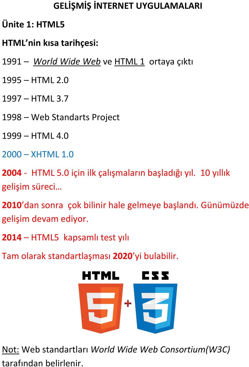 10 yıllık gelişim süreci 2010 dan sonra çok bilinir hale gelmeye başlandı. Günümüzde gelişim devam ediyor.