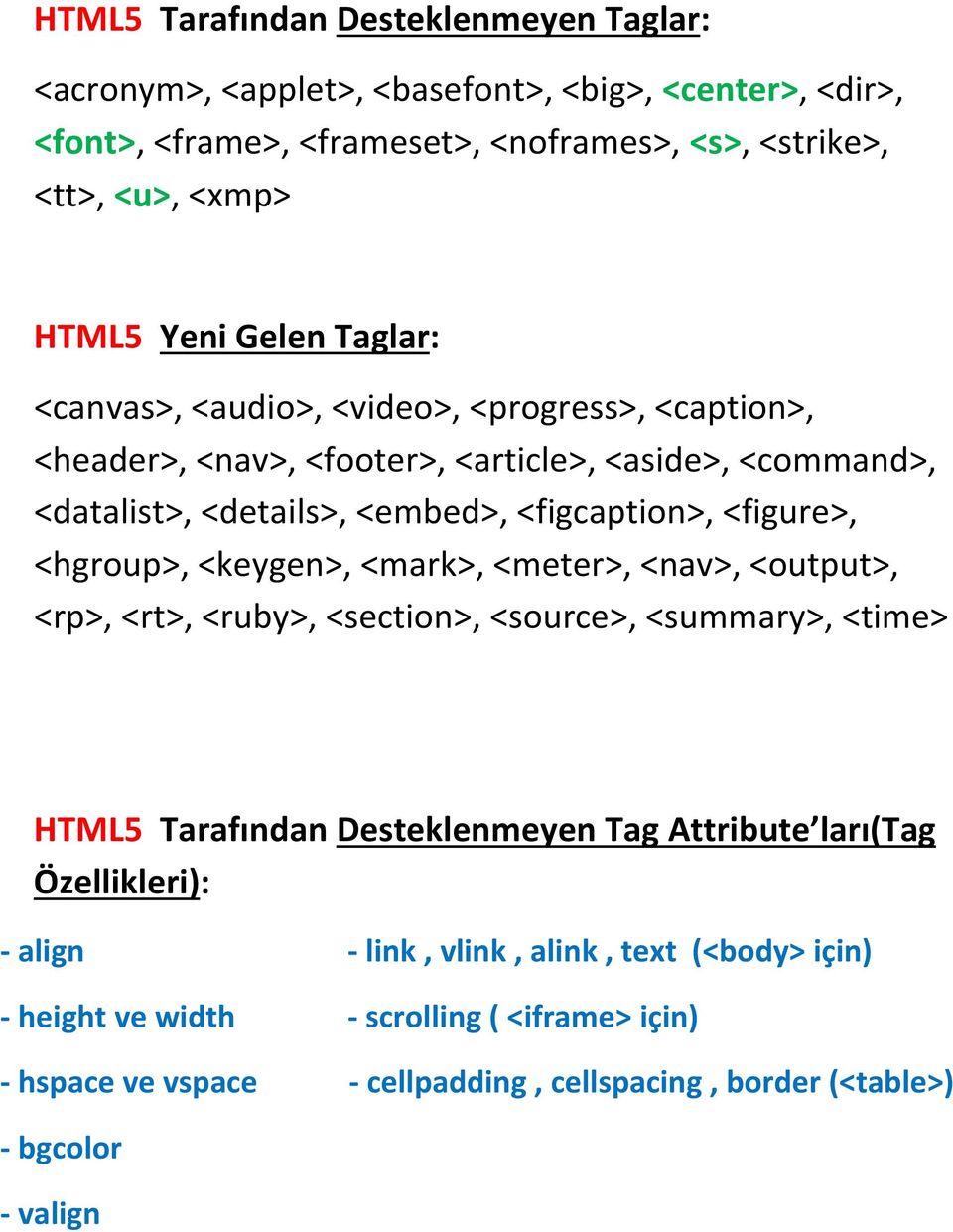 <figure>, <hgroup>, <keygen>, <mark>, <meter>, <nav>, <output>, <rp>, <rt>, <ruby>, <section>, <source>, <summary>, <time> HTML5 Tarafından Desteklenmeyen Tag Attribute ları(tag