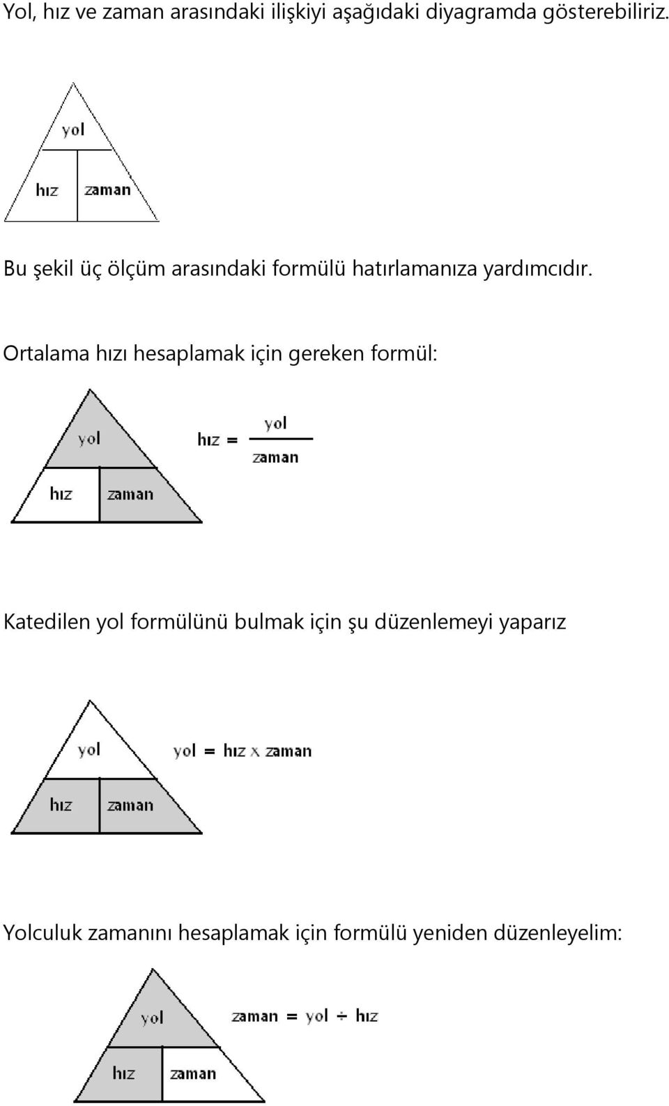 Ortalama hızı hesaplamak için gereken formül: Katedilen yol formülünü bulmak