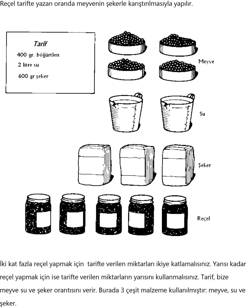 Yarısı kadar reçel yapmak için ise tarifte verilen miktarların yarısını