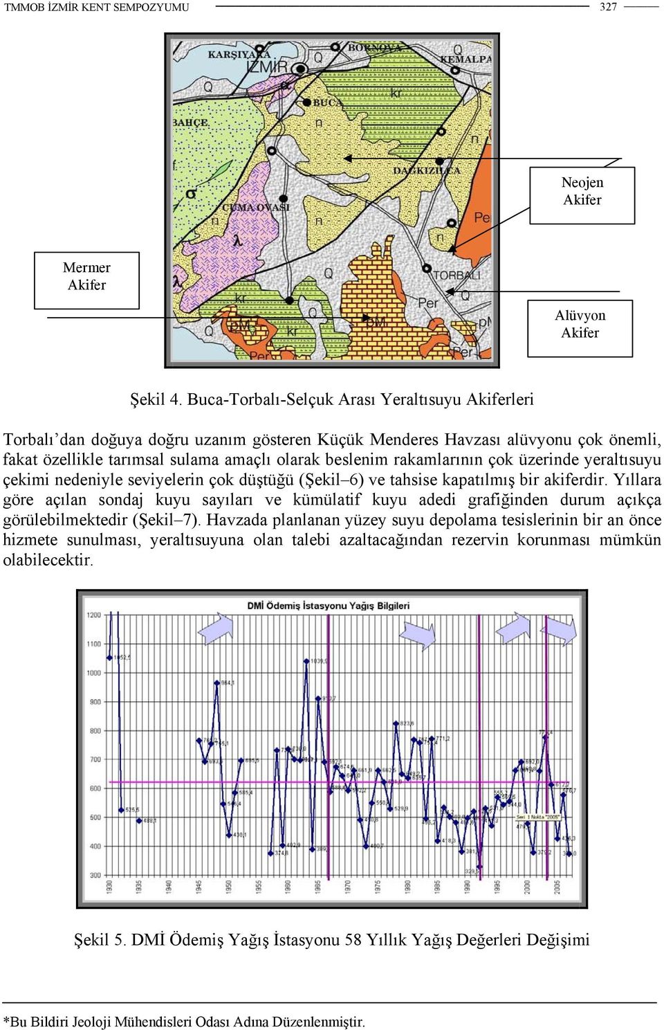 beslenim rakamlarının çok üzerinde yeraltısuyu çekimi nedeniyle seviyelerin çok düştüğü (Şekil 6) ve tahsise kapatılmış bir akiferdir.