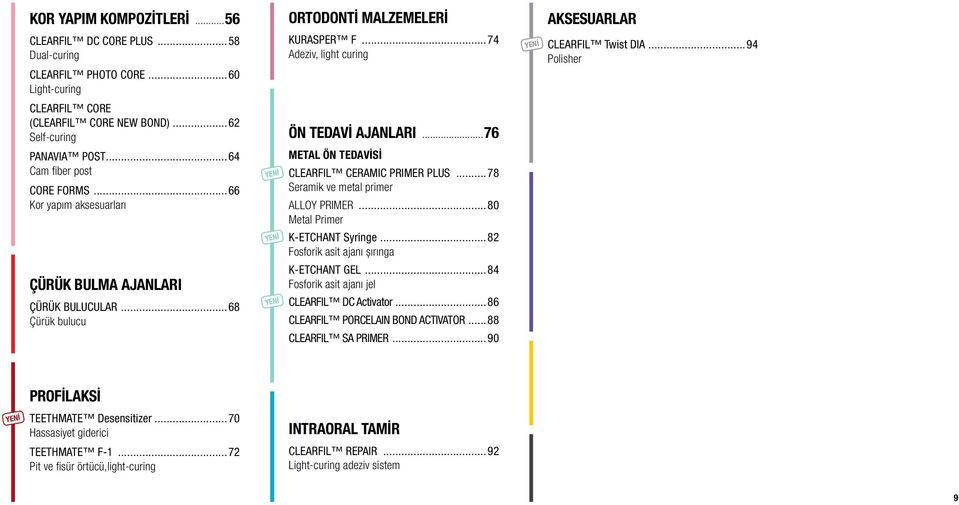 ..66 Kor yapım aksesuarları ÇÜRÜK BULMA AJANLARI ÇÜRÜK BULUCULAR...68 Çürük bulucu YENİ YENİ YENİ METAL ÖN TEDAVİSİ CLEARFIL CERAMIC PRIMER PLUS...78 Seramik ve metal primer ALLOY PRIMER.