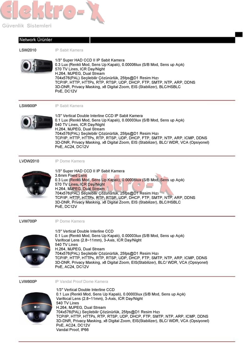 (Stabilizer), BLC/HSBLC PoE, DC12V LSW900P IP Sabit Kamera 1/3'' Vertical Double Interline CCD IP Sabit Kamera 0.1 Lux (Renkli Mod, Sens Up Kapalı), 0.