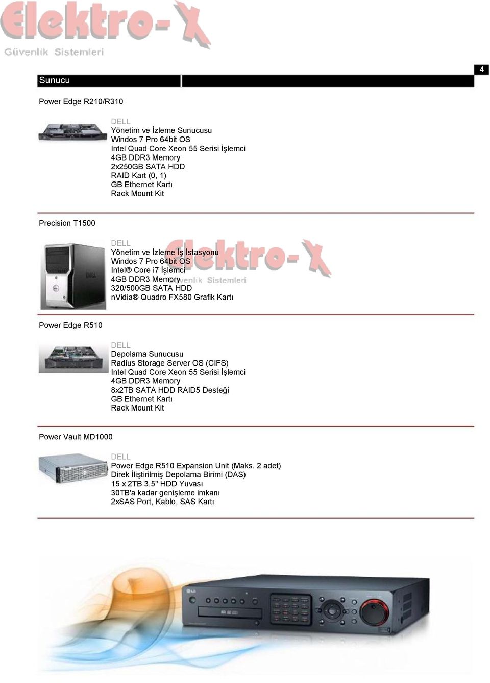 Power Edge R510 DELL Depolama Sunucusu Radius Storage Server OS (CIFS) Intel Quad Core Xeon 55 Serisi İşlemci 4GB DDR3 Memory 8x2TB SATA HDD RAID5 Desteği GB Ethernet Kartı Rack Mount Kit