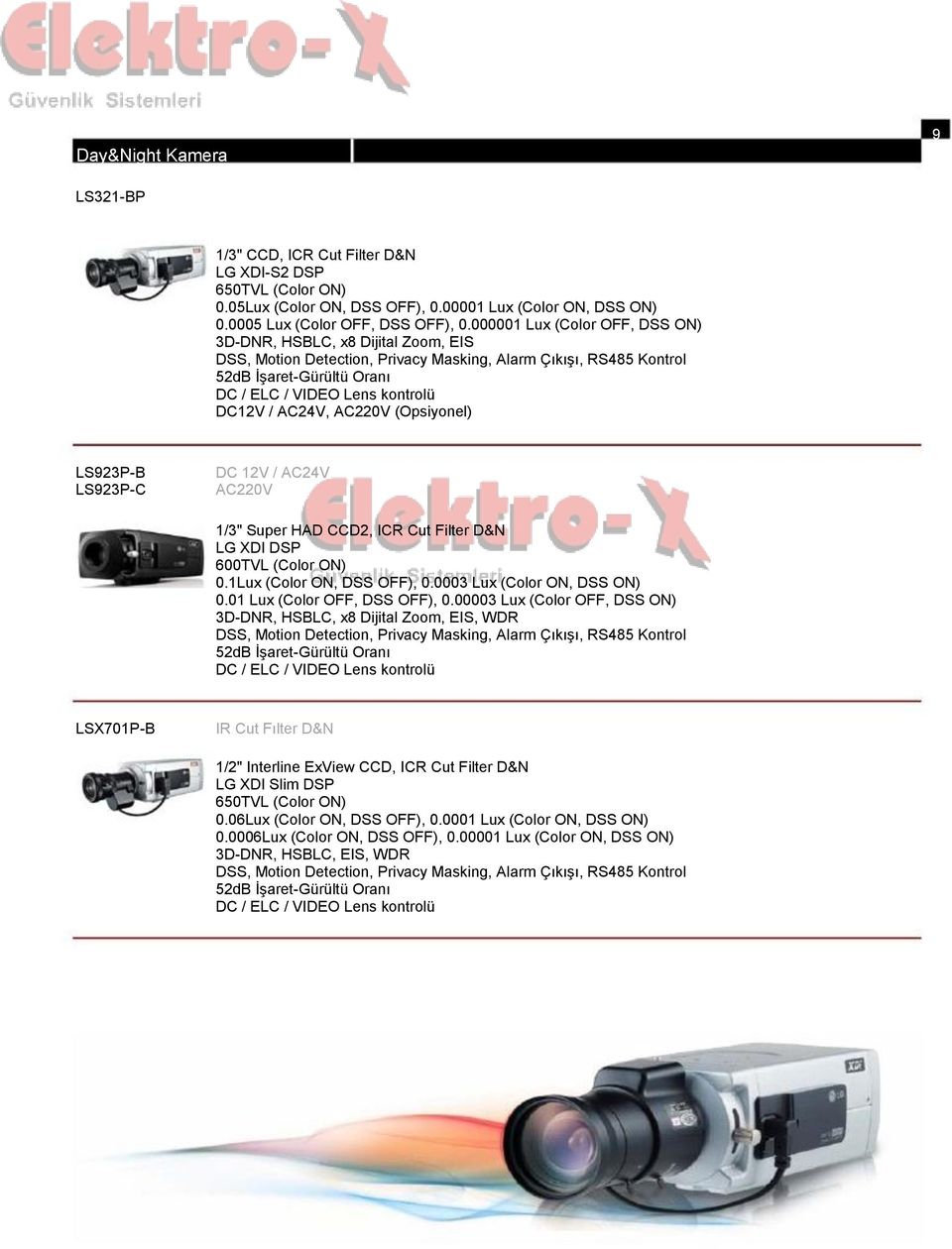 AC24V, AC220V (Opsiyonel) LS923P-B LS923P-C DC 12V / AC24V AC220V 1/3" Super HAD CCD2, ICR Cut Filter D&N LG XDI DSP 600TVL (Color ON) 0.1Lux (Color ON, DSS OFF), 0.0003 Lux (Color ON, DSS ON) 0.