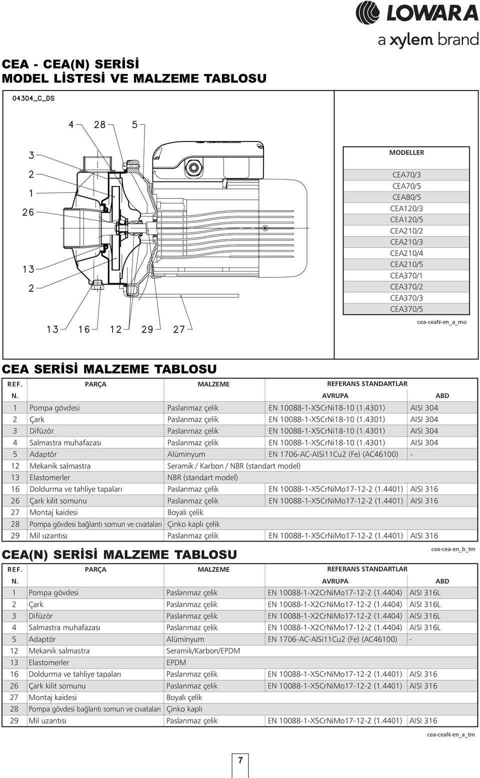 4301) AISI 304 3 Difüzör Paslanmaz çelik EN 10088-1-X5CrNi18-10 (1.