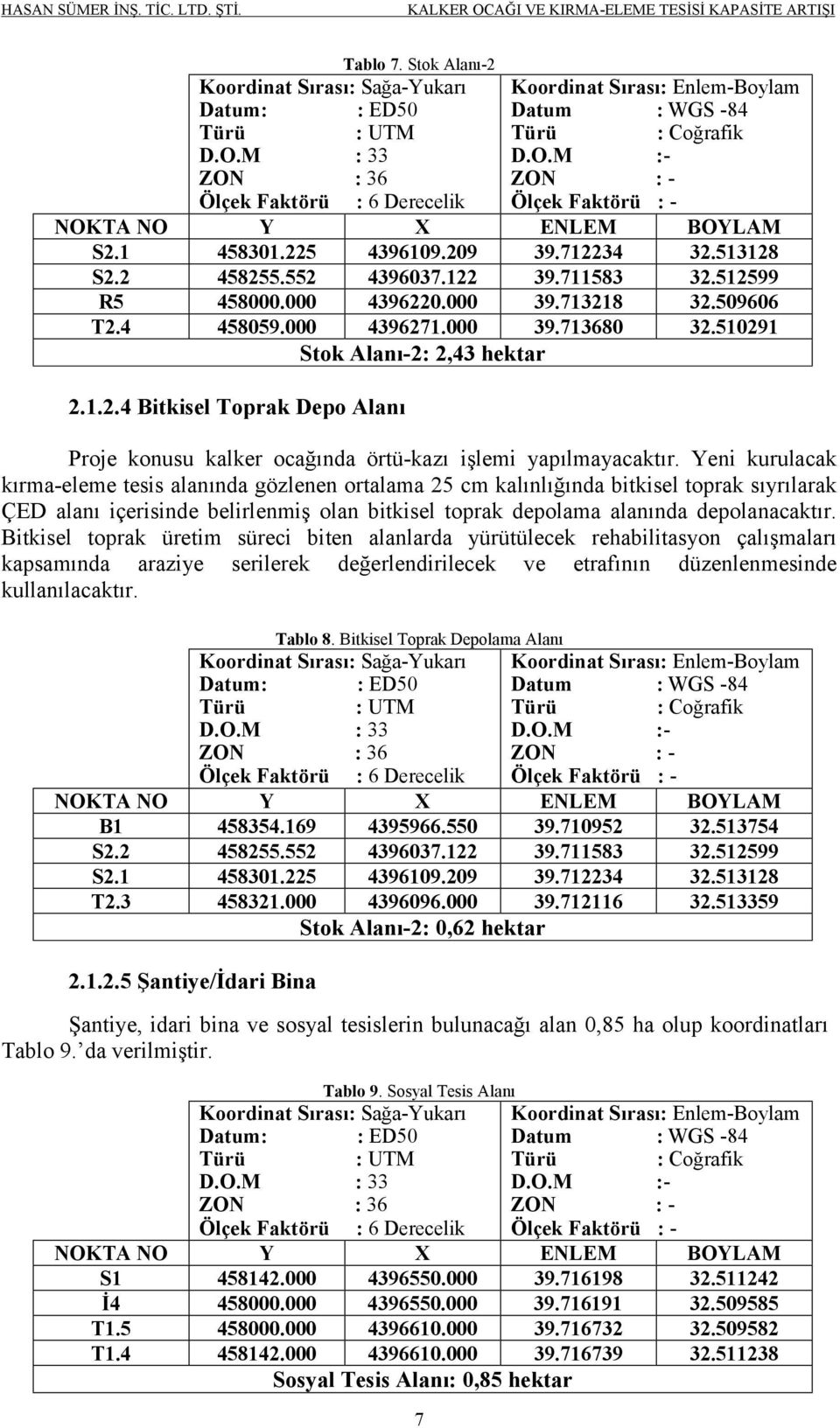 510291 Stok Alanı-2: 2,43 hektar 2.1.2.4 Bitkisel Toprak Depo Alanı Proje konusu kalker ocağında örtü-kazı işlemi yapılmayacaktır.