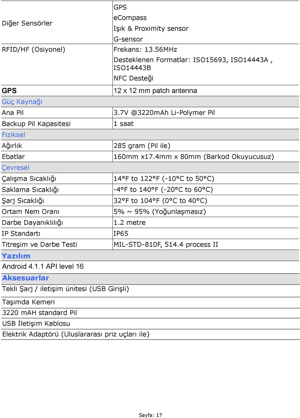 7V @3220mAh Li-Polymer Pil Backup Pil Kapasitesi 1 saat Fiziksel Ağırlık 285 gram (Pil ile) Ebatlar 160mm x17.