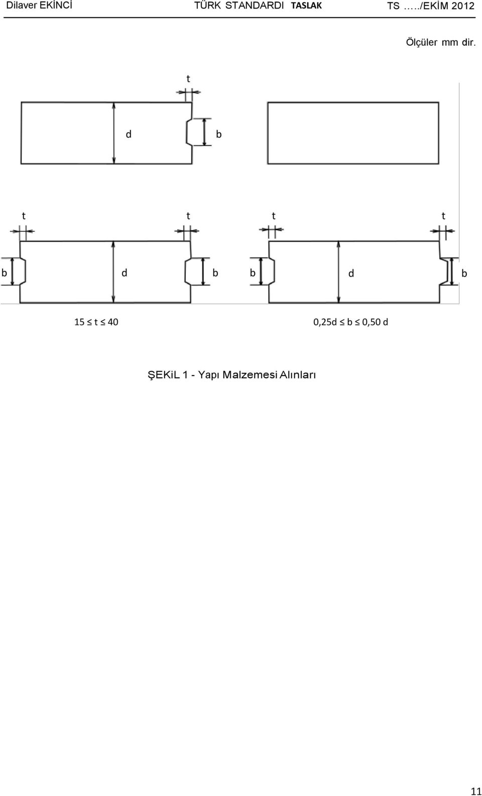 15 t 40 0,25d b 0,50 d