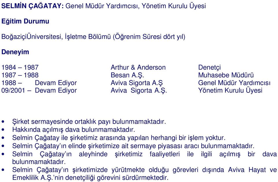 Hakkında açılmı dava bulunmamaktadır. Selmin Çaatay ile irketimiz arasında yapılan herhangi bir ilem yoktur. Selmin Çaatay ın elinde irketimize ait sermaye piyasası aracı bulunmamaktadır.