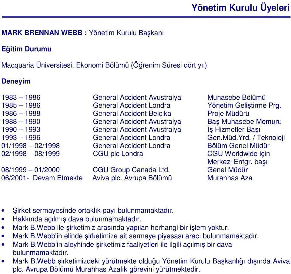 1986 1988 General Accident Belçika Proje Müdürü 1988 1990 General Accident Avustralya Ba Muhasebe Memuru 1990 1993 General Accident Avustralya Hizmetler Baı 1993 1996 General Accident Londra Gen.Müd.Yrd.