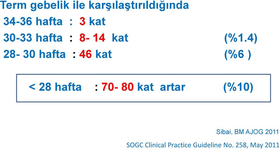 4) 28-30 hafta : 46 kat (%6 ) < 28 hafta : 70-80 kat