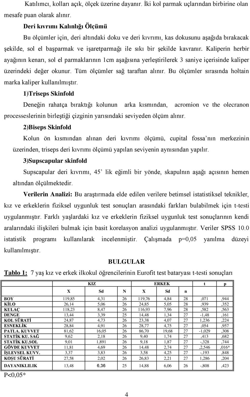 Kaliperin herbir ayağının kenarı, sol el parmaklarının 1cm aşağısına yerleştirilerek 3 saniye içerisinde kaliper üzerindeki değer okunur. Tüm ölçümler sağ taraftan alınır.