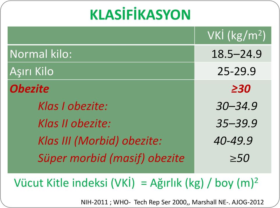 9 Klas III (Morbid) obezite: 40-49.