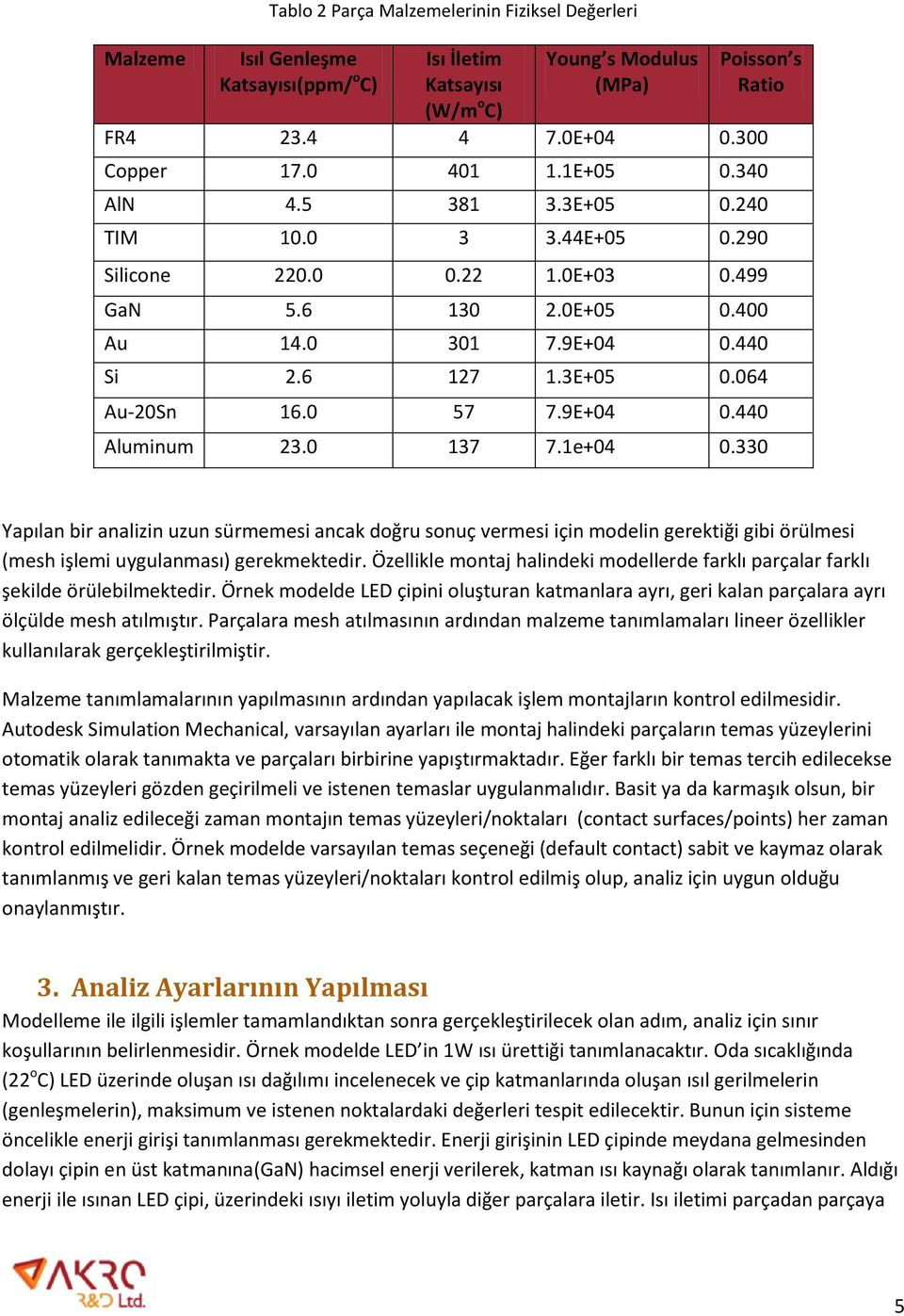 9E+04 0.440 Aluminum 23.0 137 7.1e+04 0.330 Yapılan bir analizin uzun sürmemesi ancak doğru sonuç vermesi için modelin gerektiği gibi örülmesi (mesh işlemi uygulanması) gerekmektedir.