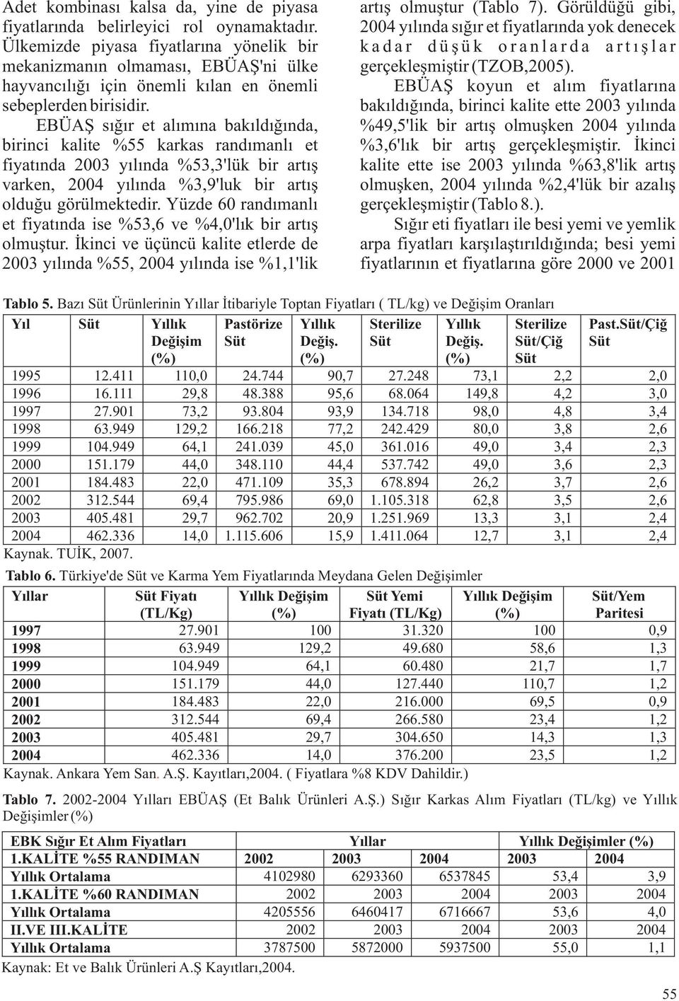 EBÜAŞ sığır et alımına bakıldığında, birinci kalite %55 karkas randımanlı et fiyatında 2003 yılında %53,3'lük bir artış varken, 2004 yılında %3,9'luk bir artış olduğu görülmektedir.