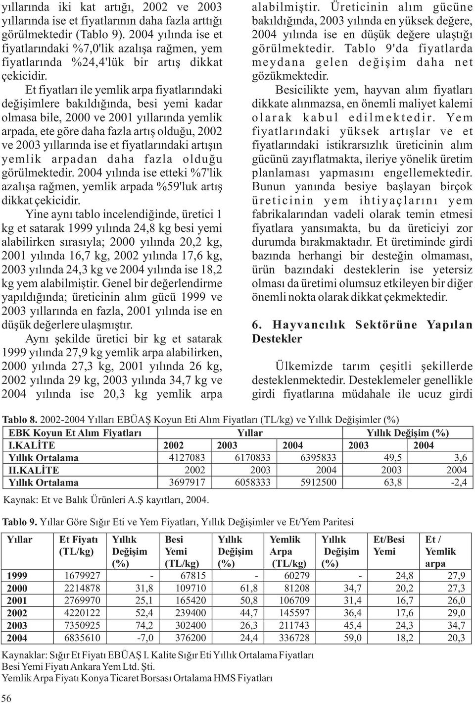 Et fiyatları ile yemlik arpa fiyatlarındaki değişimlere bakıldığında, besi yemi kadar olmasa bile, 2000 ve 2001 yıllarında yemlik arpada, ete göre daha fazla artış olduğu, 2002 ve 2003 yıllarında ise