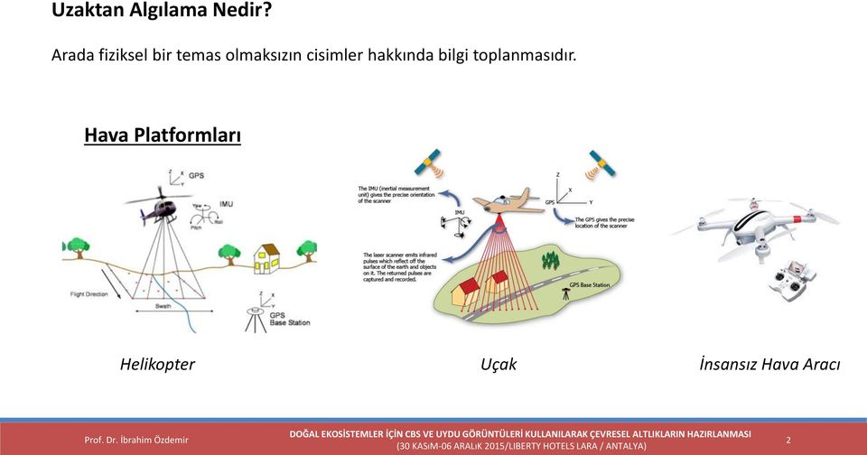 cisimler hakkında bilgi toplanmasıdır.