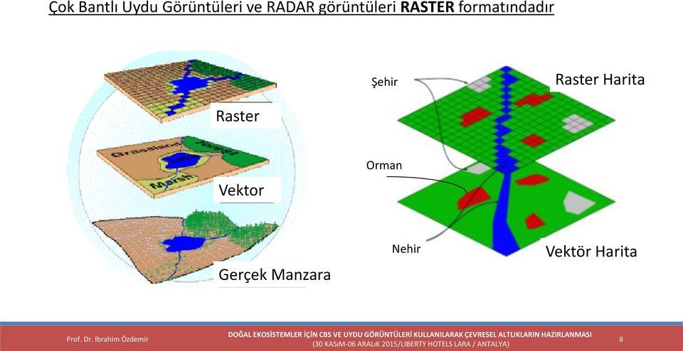 Şehir Raster Harita Raster Vektor