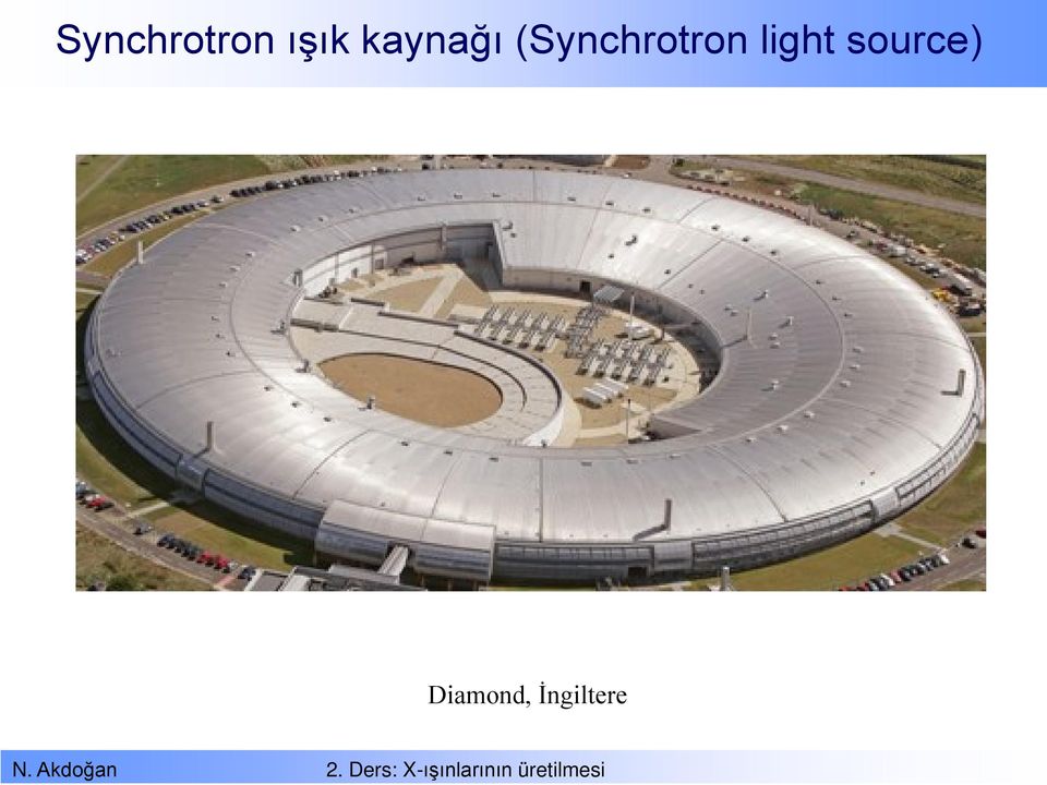 (Synchrotron