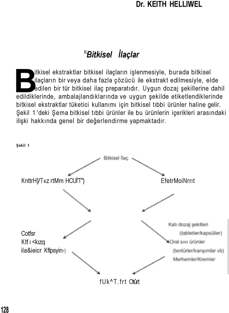 Uygun dozaj şekillerine dahil edildiklerinde, ambalajlandıklarında ve uygun şekilde etiketlendiklerinde bitkisel ekstraktlar tüketici kullanımı için bitkisel