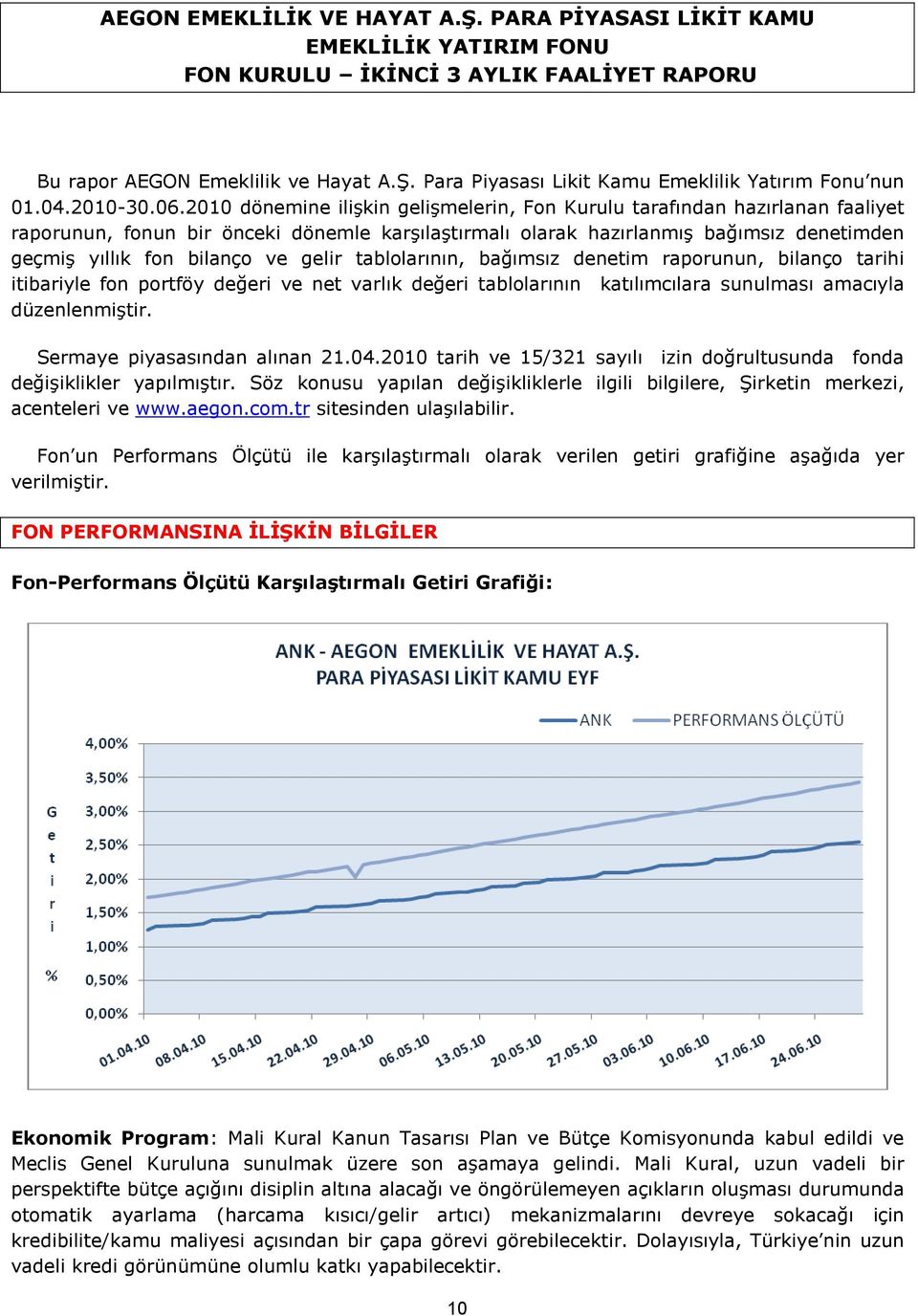 2010 dönemine ilişkin gelişmelerin, Fon Kurulu tarafından hazırlanan faaliyet raporunun, fonun bir önceki dönemle karşılaştırmalı olarak hazırlanmış bağımsız denetimden geçmiş yıllık fon bilanço ve