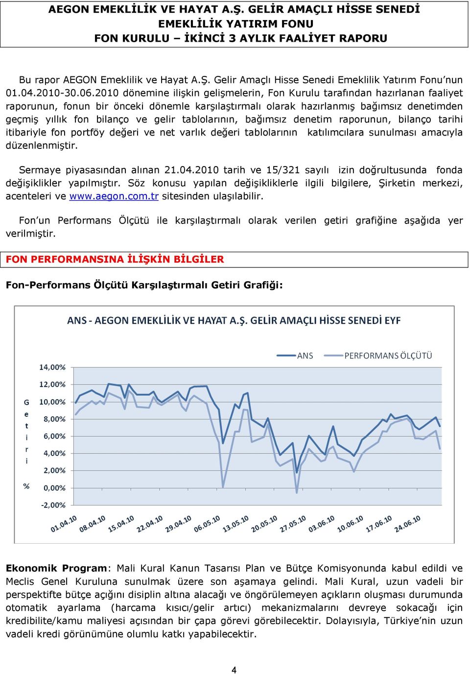 2010 dönemine ilişkin gelişmelerin, Fon Kurulu tarafından hazırlanan faaliyet raporunun, fonun bir önceki dönemle karşılaştırmalı olarak hazırlanmış bağımsız denetimden geçmiş yıllık fon bilanço ve