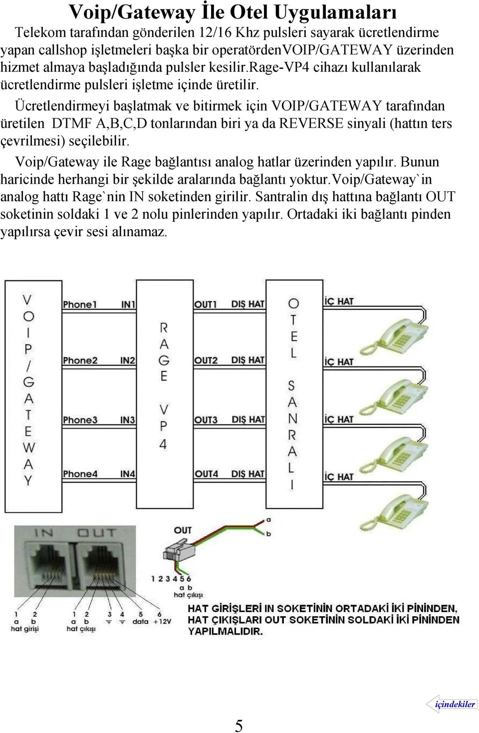 Ücretlendirmeyi başlatmak ve bitirmek için VOIP/GATEWAY tarafından üretilen DTMF A,B,C,D tonlarından biri ya da REVERSE sinyali (hattın ters çevrilmesi) seçilebilir.