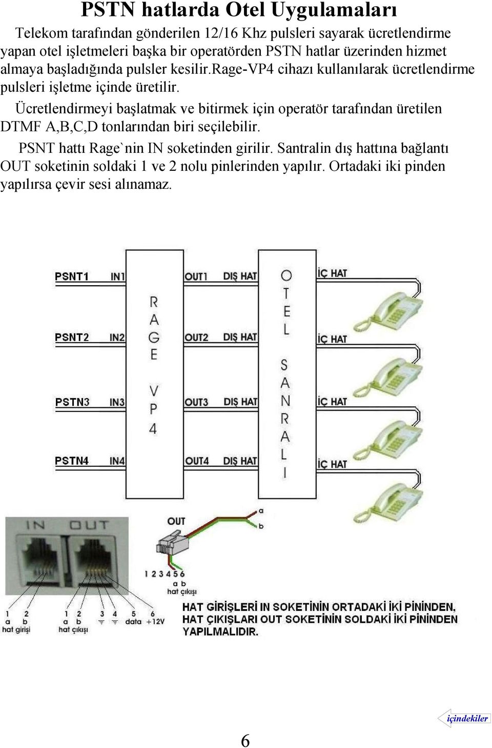 rage-vp4 cihazı kullanılarak ücretlendirme pulsleri işletme içinde üretilir.