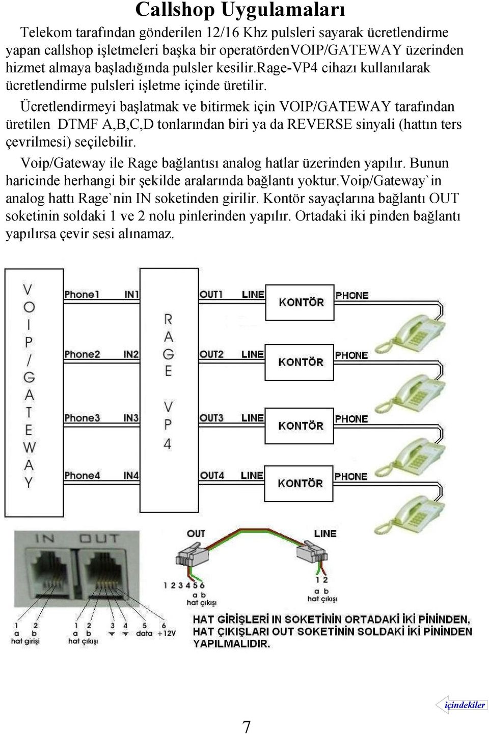 Ücretlendirmeyi başlatmak ve bitirmek için VOIP/GATEWAY tarafından üretilen DTMF A,B,C,D tonlarından biri ya da REVERSE sinyali (hattın ters çevrilmesi) seçilebilir.