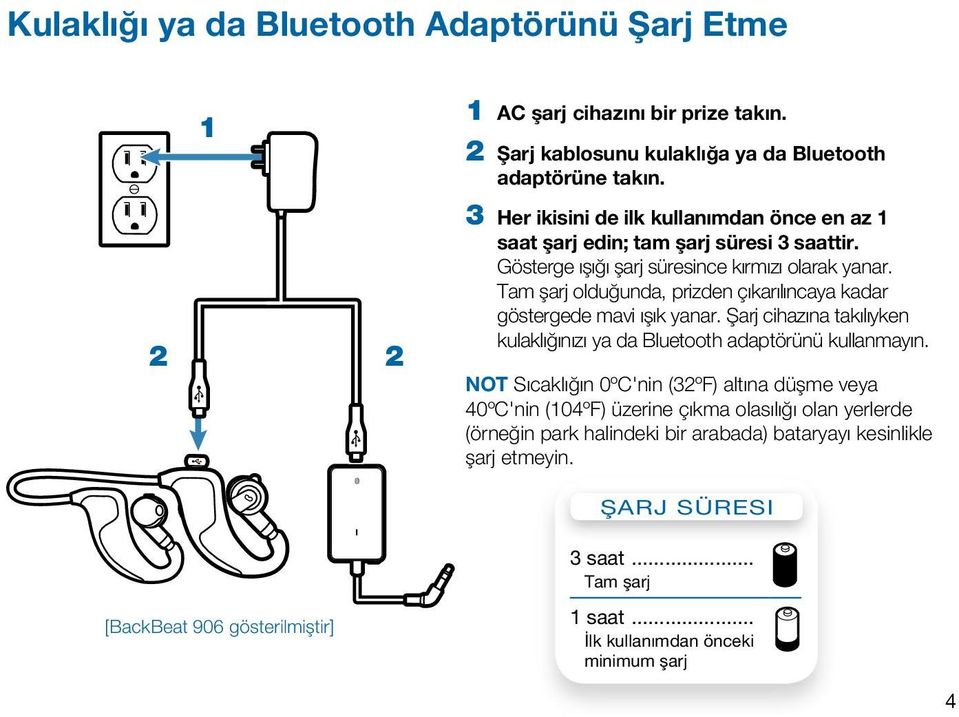 Tam şarj olduğunda, prizden çıkarılıncaya kadar göstergede mavi ışık yanar. Şarj cihazına takılıyken kulaklığınızı ya da Bluetooth adaptörünü kullanmayın.