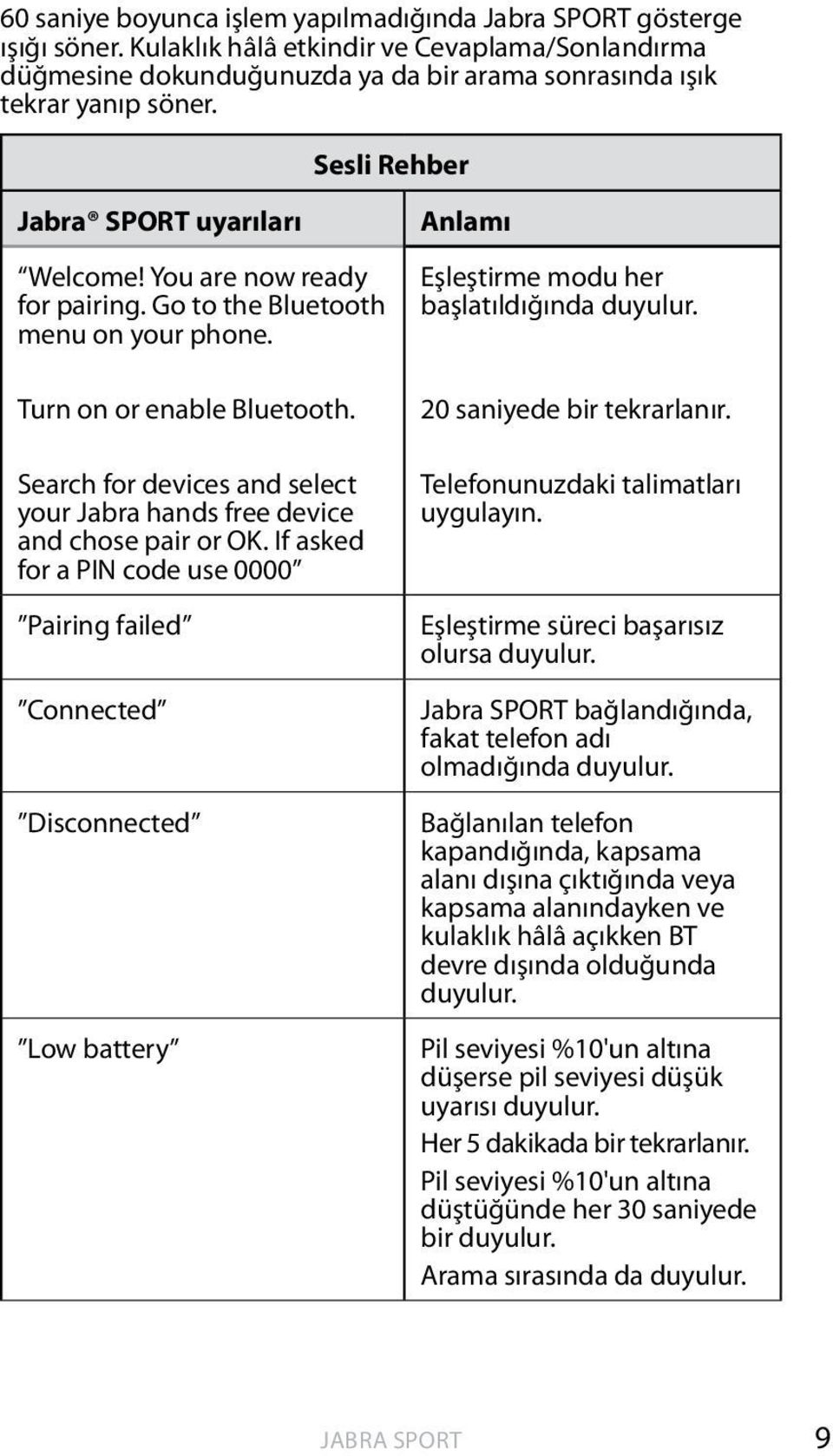 Search for devices and select your Jabra hands free device and chose pair or OK.