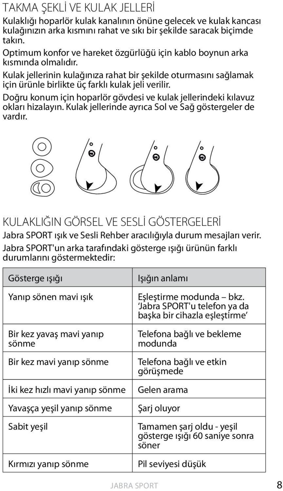 Doğru konum için hoparlör gövdesi ve kulak jellerindeki kılavuz okları hizalayın. Kulak jellerinde ayrıca Sol ve Sağ göstergeler de vardır.