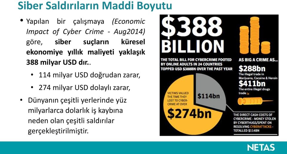 dır.. 114 milyar USD doğrudan zarar, 274 milyar USD dolaylı zarar, Dünyanın çeşitli