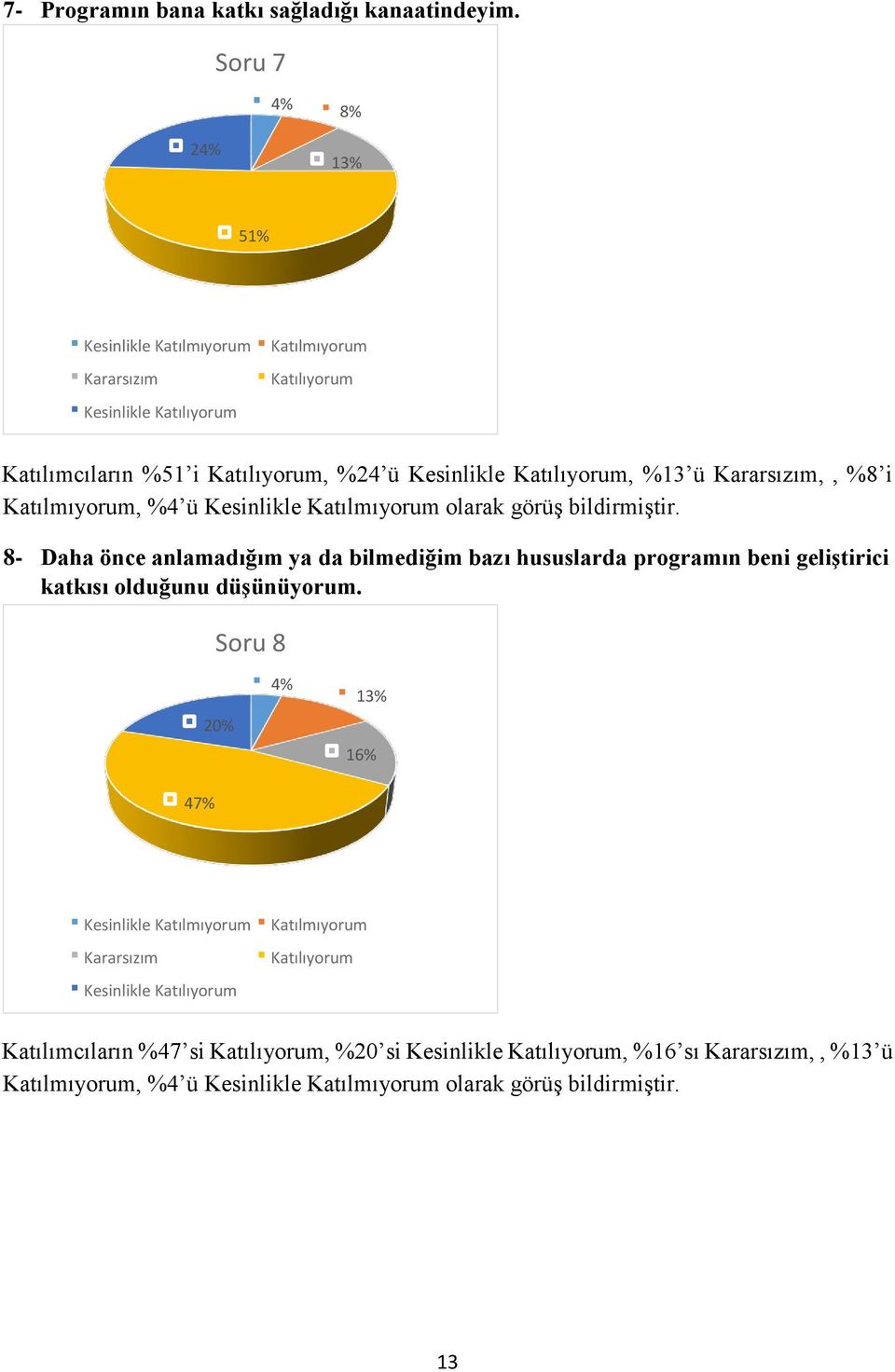 Katılmıyorum olarak görüş bildirmiştir.