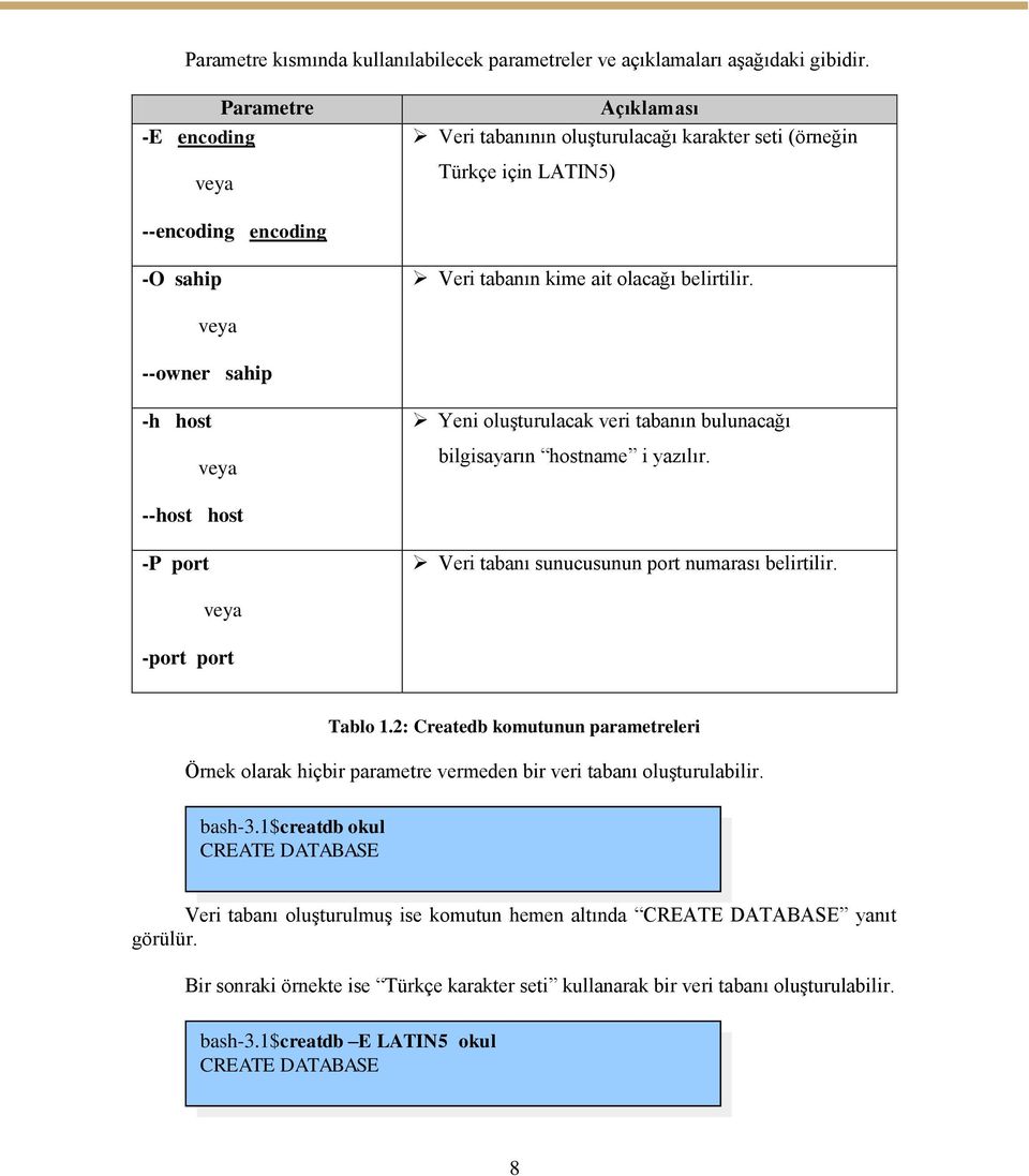 veya --owner sahip -h host veya Yeni oluģturulacak veri tabanın bulunacağı bilgisayarın hostname i yazılır. --host host -P port Veri tabanı sunucusunun port numarası belirtilir.