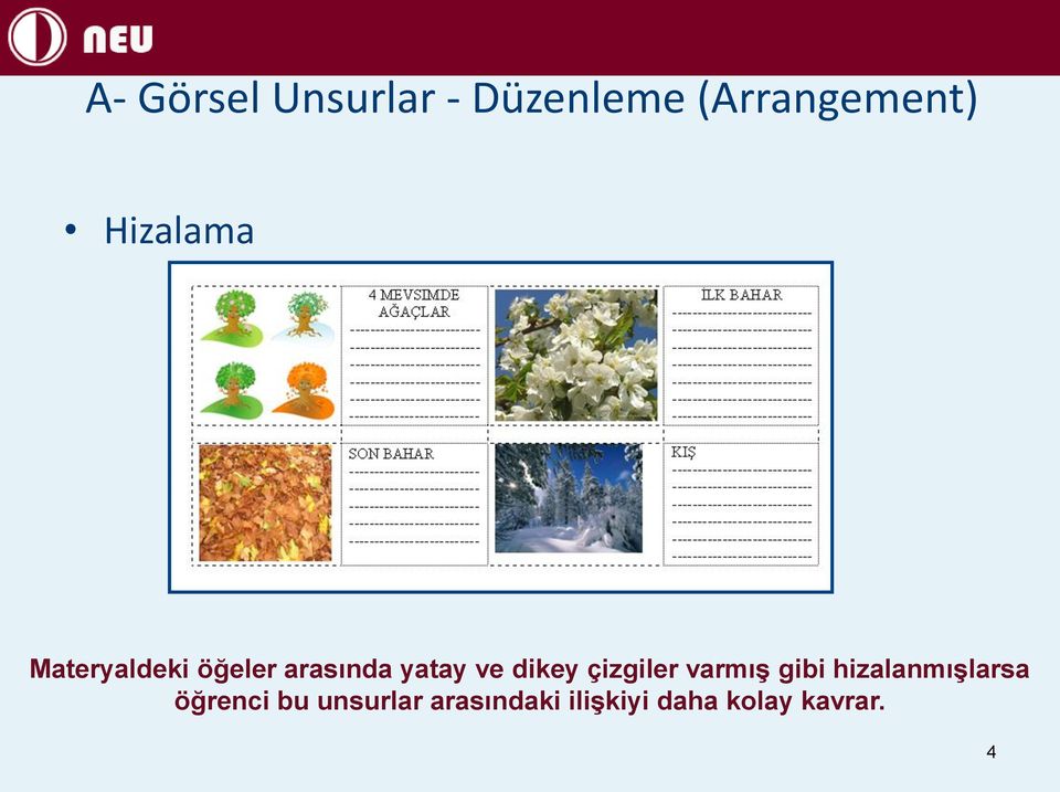 dikey çizgiler varmış gibi hizalanmışlarsa