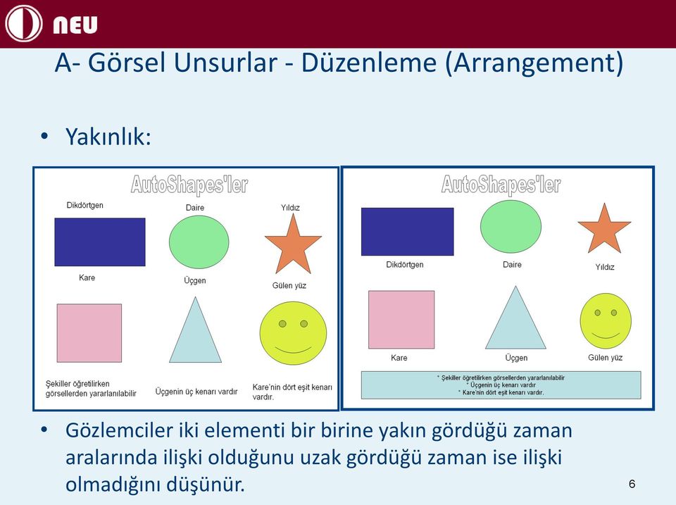 yakın gördüğü zaman aralarında ilişki olduğunu