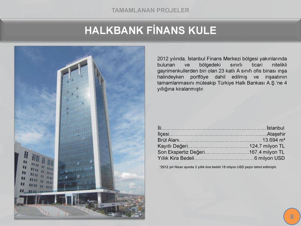 müteakip Türkiye Halk Bankası A.Ş. ne 4 yıllığına kiralanmıştır. İli İstanbul İlçesi...Ataşehir Brüt Alanı.. 13.694 m² Kayıtlı Değeri.