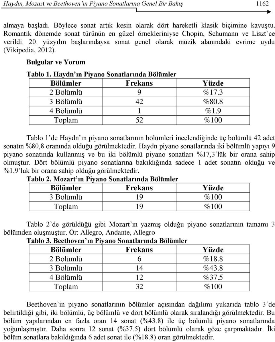 Bulgular ve Yorum Tablo 1. Haydn ın Piyano Sonatlarında Bölümler Bölümler Frekans Yüzde 2 Bölümlü 9 %17.3 3 Bölümlü 42 %80.8 4 Bölümlü 1 %1.