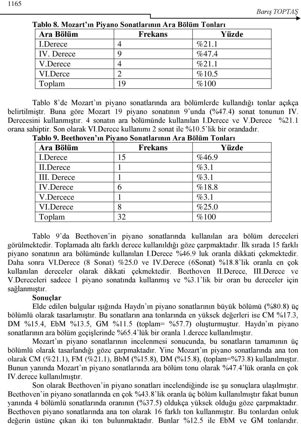 Derecesini kullanmıģtır. 4 sonatın ara bölümünde kullanılan I.Derece ve V.Derece %21.1 orana sahiptir. Son olarak VI.Derece kullanımı 2 sonat ile %10.5 lik bir orandadır. Tablo 9.