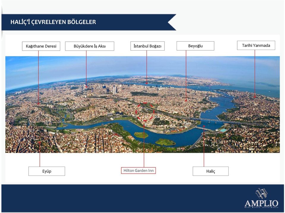 İş Aksı İstanbul Boğazı