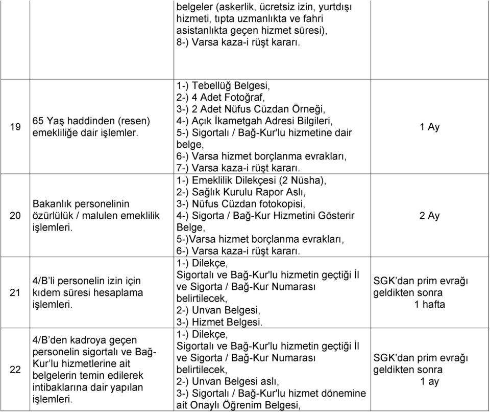 Bakanlık personelinin özürlülük / malulen emeklilik 4/B li personelin izin için kıdem süresi hesaplama 4/B den kadroya geçen personelin sigortalı ve Bağ- Kur lu hizmetlerine ait belgelerin temin