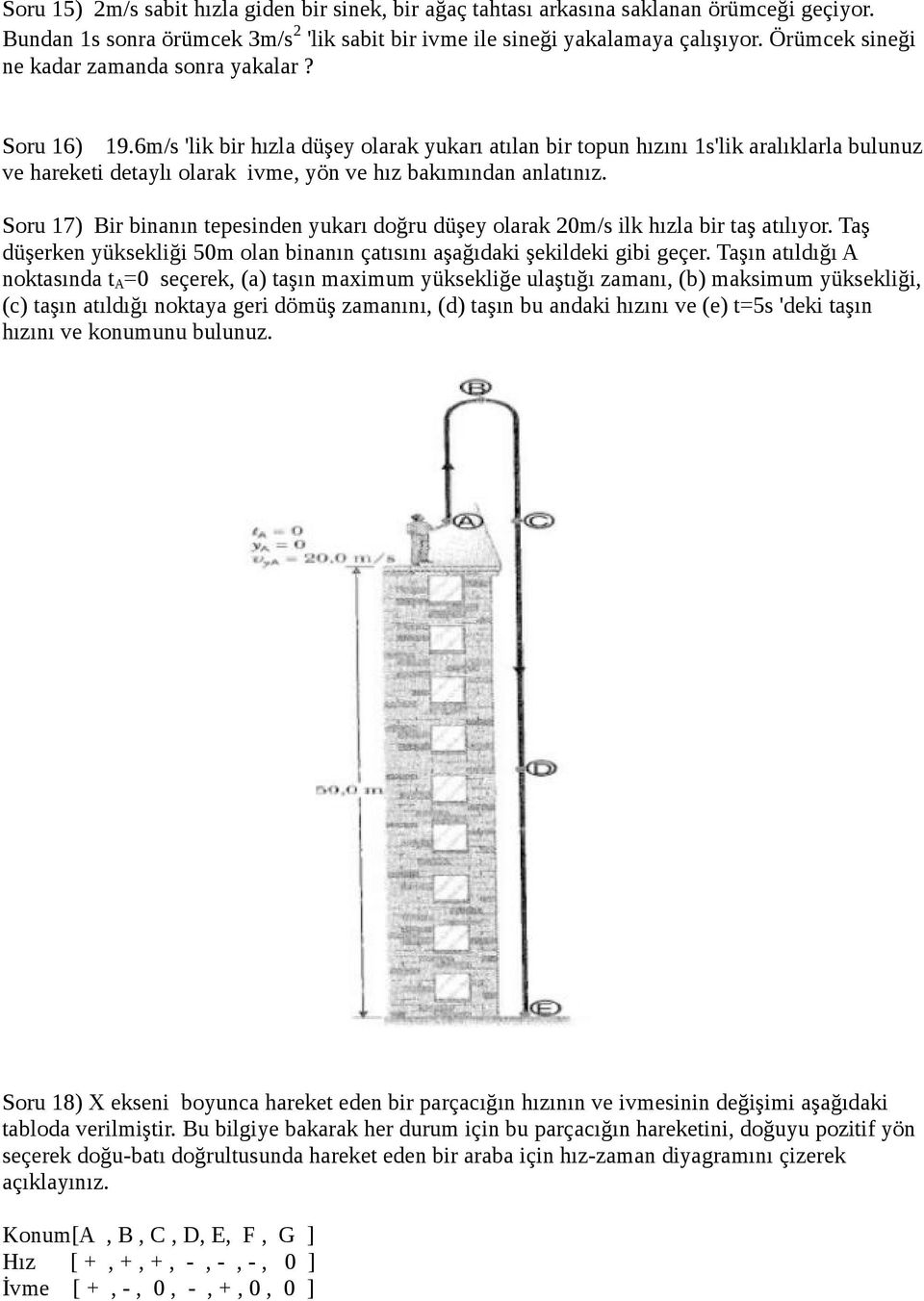 6m/s 'lik bir hızla düşey olarak yukarı atılan bir topun hızını 1s'lik aralıklarla bulunuz ve hareketi detaylı olarak ivme, yön ve hız bakımından anlatınız.